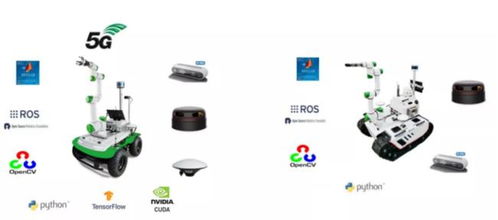 政策東風(fēng)助力機(jī)器人產(chǎn)業(yè)升級(jí)，中科深谷核心技術(shù)賦能移動(dòng)機(jī)器人高端智能化發(fā)展