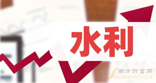 12月21日午后分析 甘咨詢漲6.5%領銜，水利概念板塊逆勢報漲